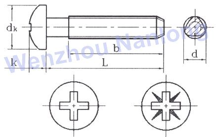 DIN 7500C - Metric pan head triangle lock screws